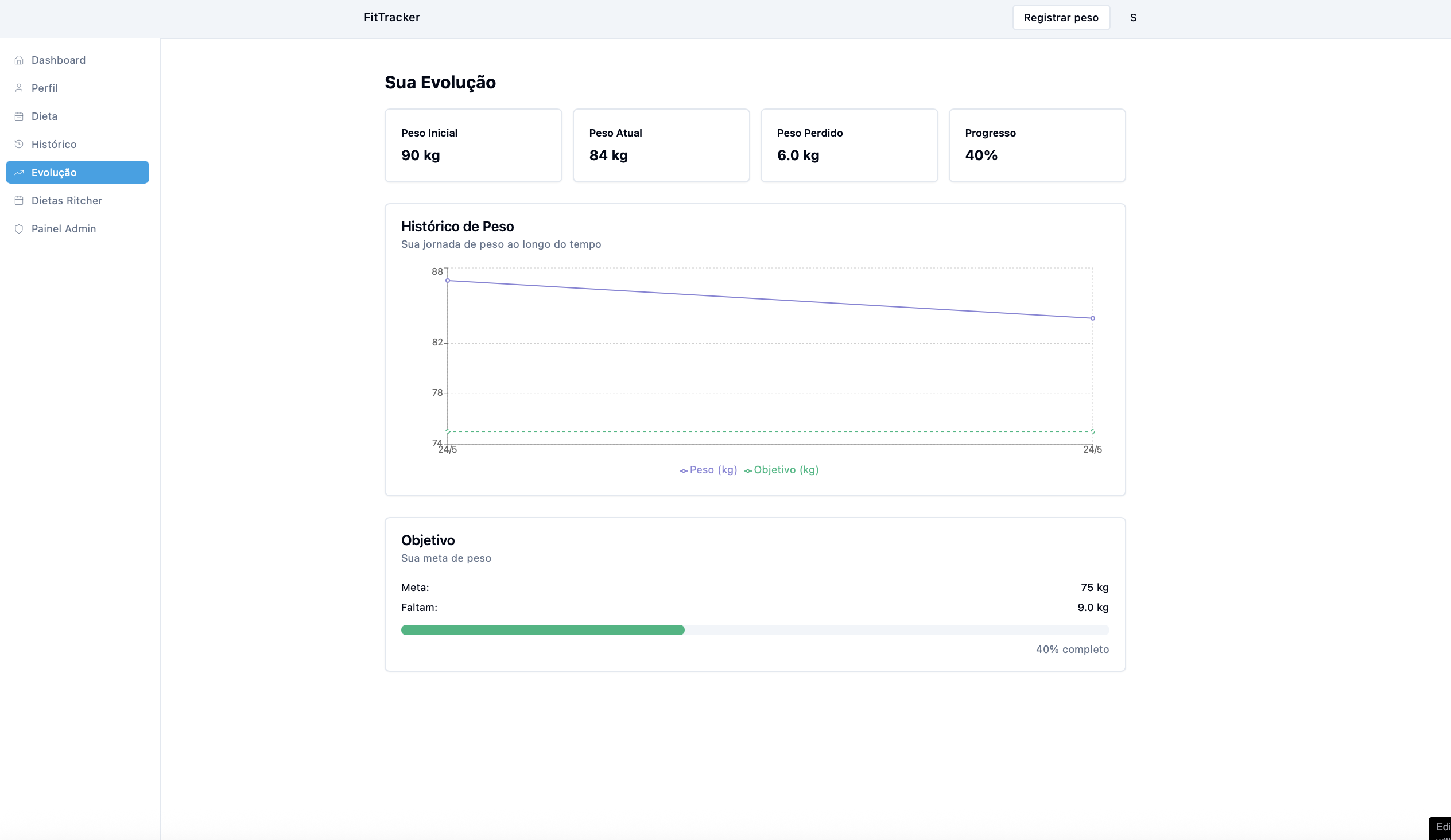 Evolução no Painel VIP